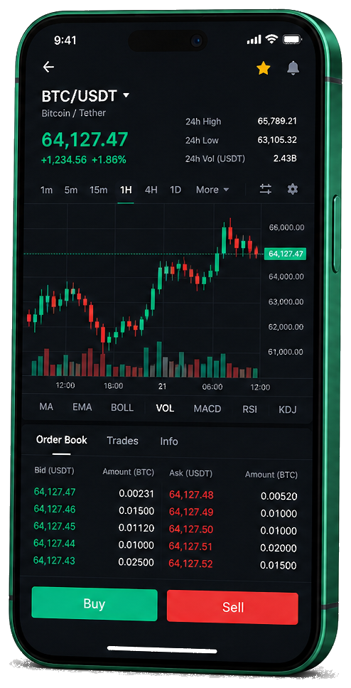 Mobilna trgovačka platforma Qavzorynel — prikaz uživo BTC/USDT grafikona, knjige naloga i sučelja za kupnju i prodaju
